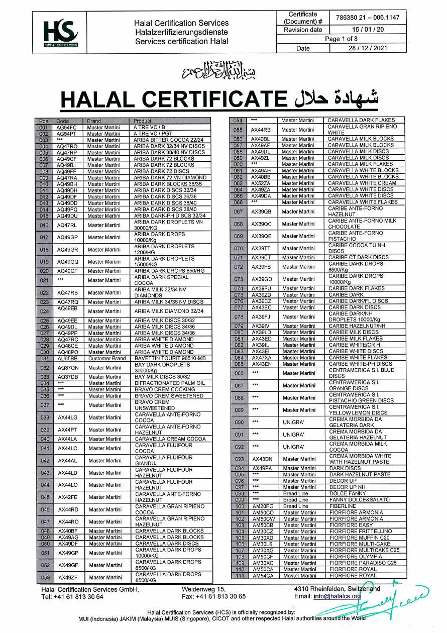 Сертификаты на продукцию Халяль conalma.ru